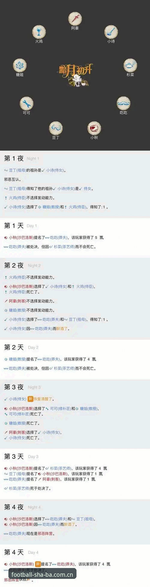 沙巴足球体育2026CN入口操作教程：一场数据迁移后的使用体验复盘