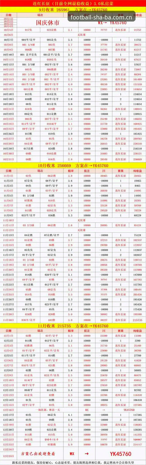 新版沙巴足球体育网页登录，为什么用户复购率翻了三倍？